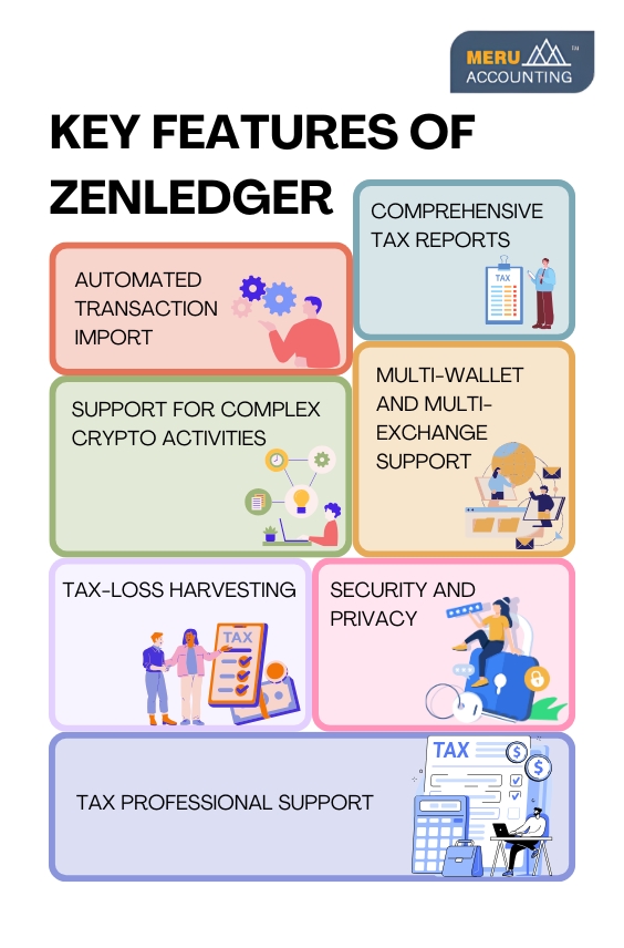 zenledger cryptocurrency tax